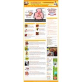 Heart Burn Niche Blog Heart Burn Niche Blog